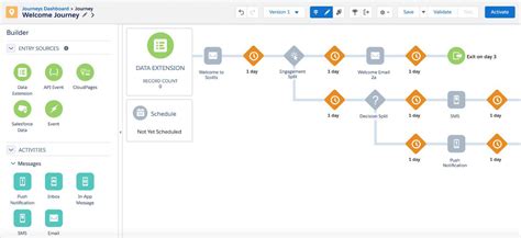 retention, created and executed email campaigns using Salesforce <b>Marketing</b> <b>Cloud</b>. . Marketing cloud journey builder activities